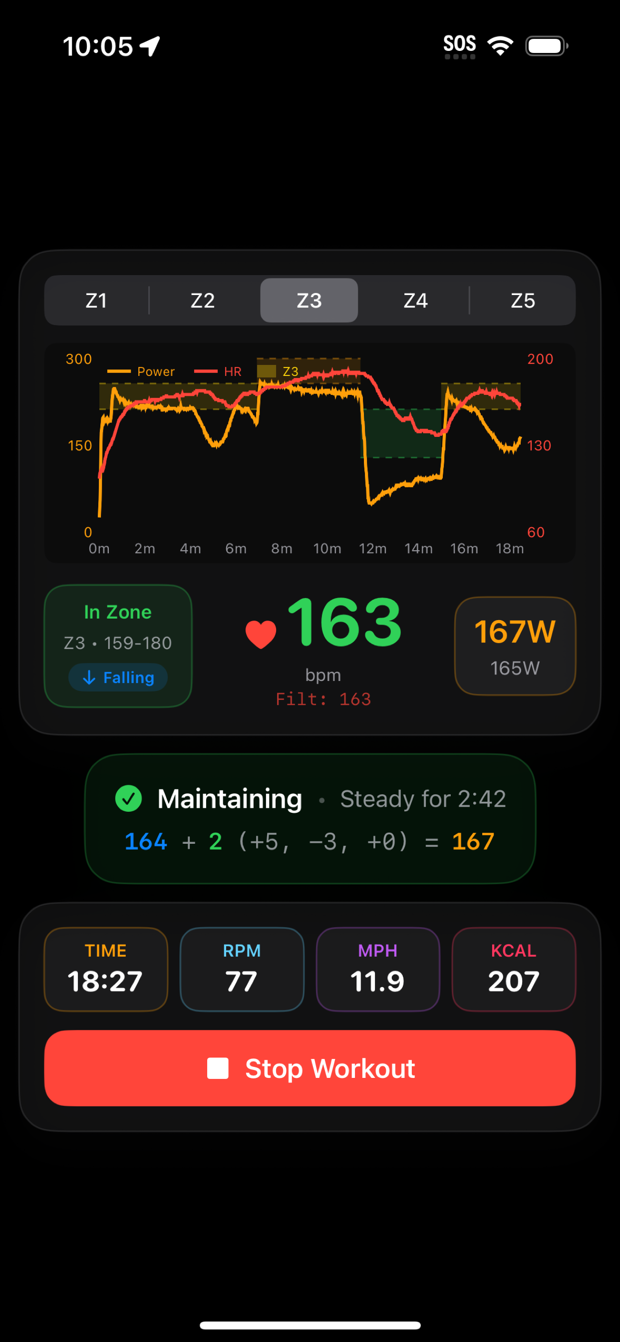 Heart rate zone workout