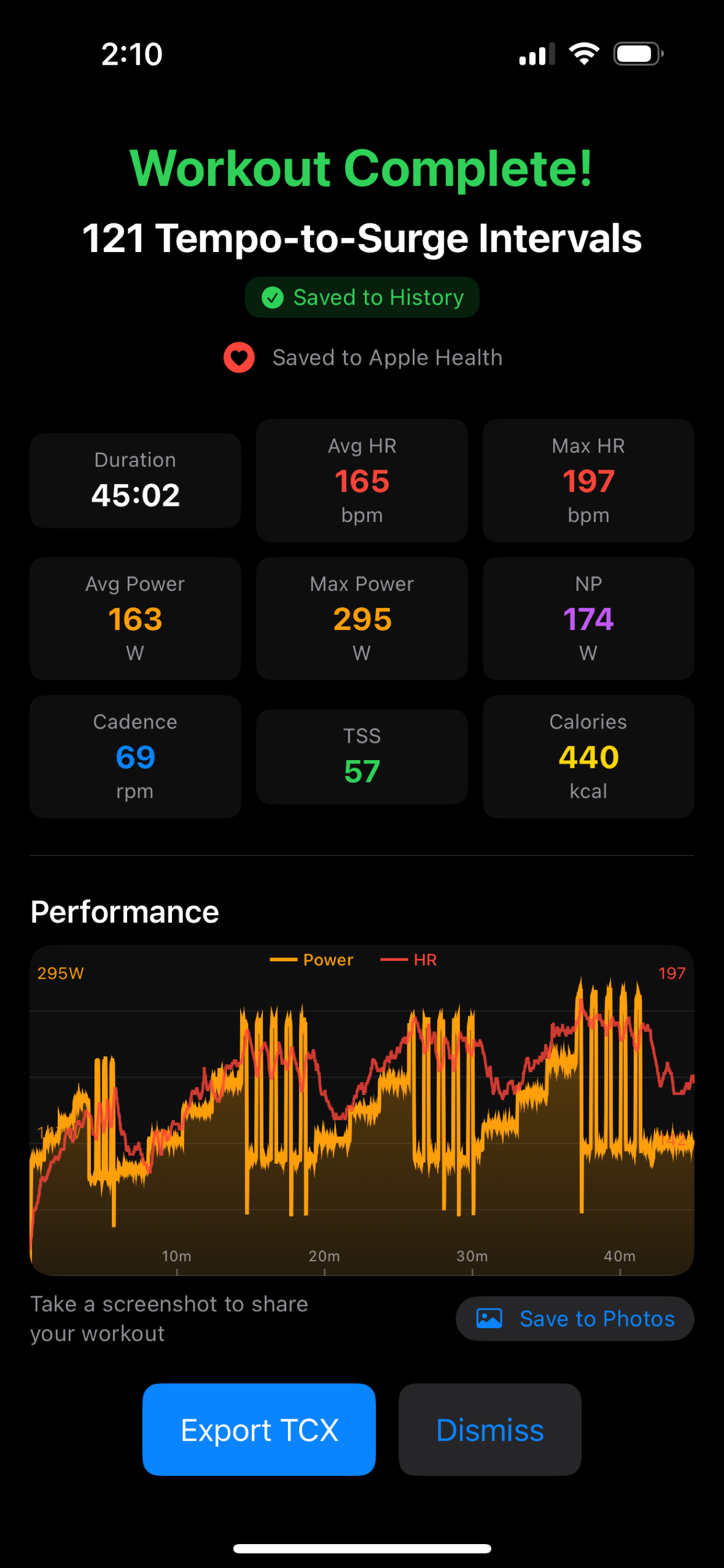 Post-workout summary